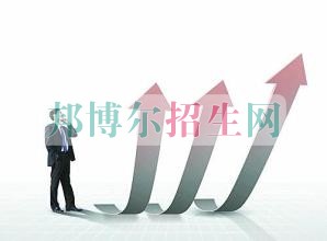 財務(wù)管理學校招生要求