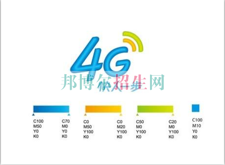 中專移動通信技術(shù)都學什么