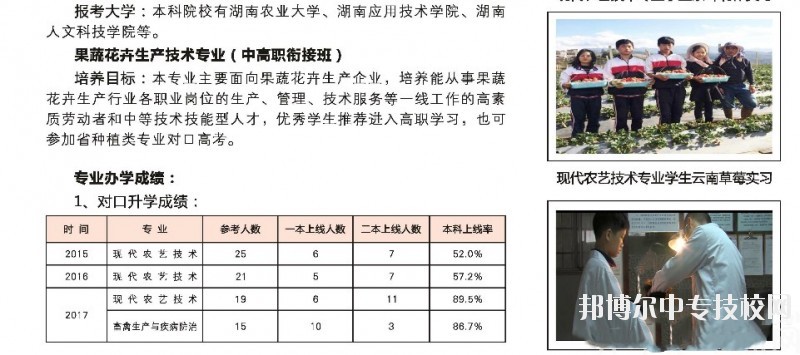 湖南桃花源高級(jí)技工學(xué)?，F(xiàn)代農(nóng)業(yè)專業(yè)群介紹