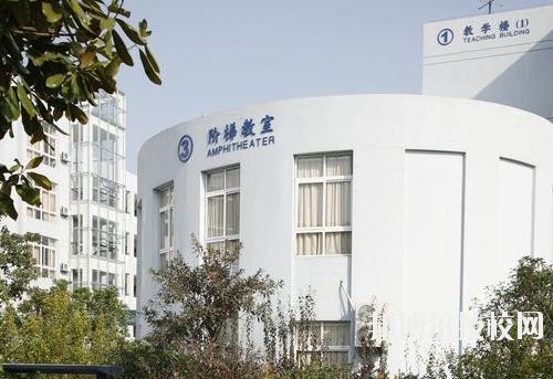 寧波經(jīng)貿(mào)學(xué)校2020年報名條件、招生要求、招生對象