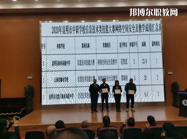 嵩明縣職業(yè)高級(jí)中學(xué)2021年學(xué)費(fèi)、收費(fèi)多少