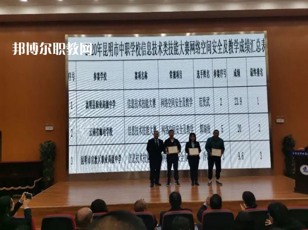 嵩明縣職業(yè)高級中學(xué)2021年報(bào)名條件、招生要求、招生對象